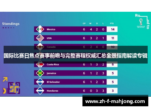 国际比赛日焦点赛事前瞻与完整赛程权威汇总全景指南解读专辑