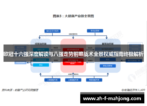 欧冠十六强深度解读与八强走势前瞻战术全景权威指南终极解析