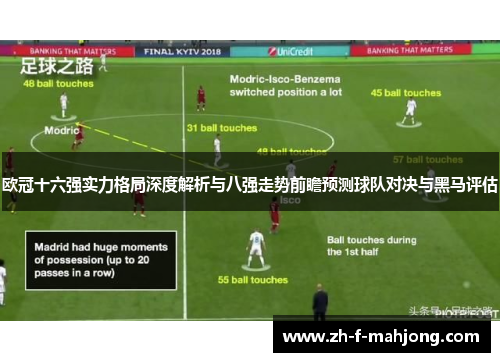 欧冠十六强实力格局深度解析与八强走势前瞻预测球队对决与黑马评估